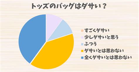 トッズのバッグはダサい？評判とコーディネートの注意点、改善 .